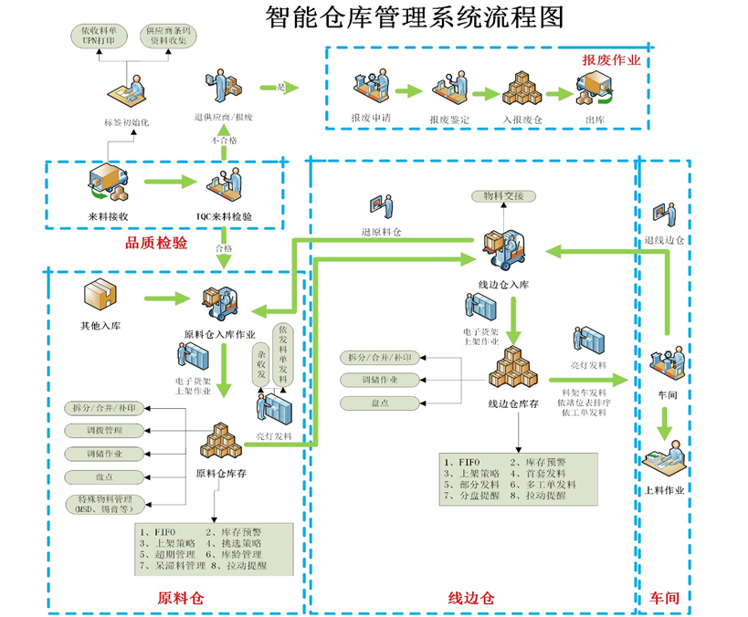 香港内部精准码